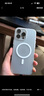 猩球衛士高級感防指紋適用Apple/蘋(píng)果iPhone16ProMax磁吸瓦楞手機殼超薄行李箱條紋保護套磨砂外殼白 曬單實(shí)拍圖