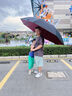 慕妮薇德國超大雙層自動雨傘加大加厚加固抗風暴雨專用長柄雙人三人男士 124CM氣質黑【標準1-2人*10骨 】 曬單實拍圖