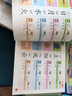 套裝4冊 學(xué)前幼小銜接入學(xué)準(zhǔn)備教材語文拼音識字?jǐn)?shù)學(xué)練習(xí)題綜合思維訓(xùn)練 學(xué)前必備啟蒙幼兒園大班學(xué)前班幼升小銜接班練習(xí)冊 曬單實(shí)拍圖