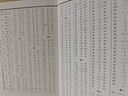 新華字典第12版單色本贈新華詞典數字版1年使用權 商務印書館2025年新版中小學生語文常備工具書 可搭購教材教輔現代漢語詞典古漢語常用字字典牛津高階英語詞典作文書成語古代漢語詞典 曬單實拍圖