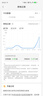 海爾空調凈省電Plus【補貼20%】1.5匹變頻新一級能效大風(fēng)口家用掛機 雙排銅管防直吹全屋智聯(lián)除濕 1.5匹 一級能效 凈省電Plus+雙排銅管神機 曬單實(shí)拍圖