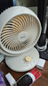 美的（Midea）【小型風扇】輕音臺式桌面空氣循環(huán)扇家用柔風電風扇宿舍辦公迷你臺扇落地扇空調伴侶 GAF18AD 曬單實拍圖