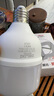 德力西（DELIXI）LED球泡節(jié)能燈泡E27 大功率商用廠房工礦燈20W冷白光 曬單實(shí)拍圖