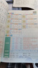 【官方自營(yíng)】2025秋季新版啟文軒第二課堂一二三五四六年級上冊語(yǔ)文課堂學(xué)霸筆記人教版小學(xué)數學(xué)課本教材課前預習單隨堂同步書(shū) 【二年級上冊】 語(yǔ)文（人教版） 曬單實(shí)拍圖