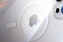 綠聯(lián)【相機(jī)按鍵全包|環(huán)保認(rèn)證】適用iPhone16ProMax手機(jī)殼蘋果16ProMax保護(hù)套磁吸殼抗黃超薄防摔透明 曬單實(shí)拍圖