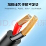 綠聯(lián)FZ100相機模擬電池假電池適用索尼a7m4 sony/a7m3/a7c2/a7s3/a9m3/a7r4/ZV-E1/A6700/fx30電源 曬單實拍圖