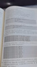 【用過(guò)的書(shū) 少量筆跡】 MySQL入門(mén)很簡(jiǎn)單 黃縉華　等編著(zhù) 清華大學(xué)出版社 曬單實(shí)拍圖