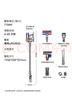 戴森（DYSON）V8無(wú)繩吸塵器【升級款】手持無(wú)線(xiàn)吸塵器 除螨 寵物 家庭適用 曬單實(shí)拍圖