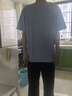 網(wǎng)易嚴(yán)選【安心品質(zhì)】超值抑菌T205g棉T恤100%新疆棉10A抗菌七夕送男友 短袖款-冰河藍(lán) XL 曬單實(shí)拍圖