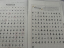 英雄（HERO）【開學(xué)季】鋼筆359 正姿 黑色 EF尖薄厚片工藝學(xué)生練字 （附加6支墨囊顏色隨機(jī)）銥金鋼筆簽字筆 曬單實(shí)拍圖