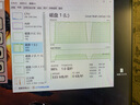 長(cháng)城（Great Wall) 1TB SSD固態(tài)硬盤(pán) SATA3.0接口 讀速550MB/S臺式機/筆記本通用 GW560系列  曬單實(shí)拍圖