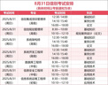信創(chuàng)認證考試培訓集成項目管理師規(guī)劃管理系統(tǒng)架構數(shù)據(jù)庫工程師等 信創(chuàng)考試認證培訓 信創(chuàng)系統(tǒng)架構師（高級） 曬單實拍圖