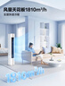 海信（Hisense）空調(diào) 大3匹 易省電E291 AI省電 速冷熱仿真自然風(fēng)新一級(jí)國(guó)家補(bǔ)貼20%立式空調(diào)柜機(jī)KFR-72LW/E291-X1 曬單實(shí)拍圖