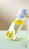 物生物（RELEA）水杯大容量夏季tritan塑料杯高顏值直飲杯便攜學(xué)生杯子教師節禮物 曬單實(shí)拍圖