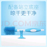 布朗博士360°旋轉軟毛奶瓶刷 兒童吸管杯清洗工具 防刮傷可站立（藍） 曬單實(shí)拍圖