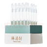 林清軒山茶花修護屏障次拋精華液保濕舒緩1.5ml*30支禮盒裝【臨期清倉】 曬單實(shí)拍圖