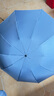 左都（ZUODU）全自動雨傘環(huán)扣反向傘大號加固加厚結(jié)實防風(fēng)晴雨兩用折疊超大雙人 曬單實拍圖