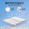 晚安（goodnight）床墊 星河天然椰棕床墊彈簧床墊席夢(mèng)思偏硬WGD89-Plus 硬感護(hù)脊 硬感椰棕護(hù)脊 1.8米*2米 曬單實(shí)拍圖