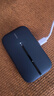 華為隨身wifi3pro移動(dòng)無(wú)線(xiàn)wifi免插卡隨行4g攜帶無(wú)線(xiàn)網(wǎng)車(chē)載非wifi6三網(wǎng)通全國無(wú)限流量2025款5g AX15B 隨行WiFi3 Pro 三網(wǎng)版 藍色 曬單實(shí)拍圖