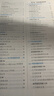 基礎知識手冊 高中數學(xué) 適用于2025年 薛金星、高考復習、高考備考知識、高考手冊、高中知識梳理必備 曬單實(shí)拍圖