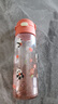 膳魔師（THERMOS）兒童水杯tritan便攜塑料直飲杯小學(xué)生開學(xué)必備小熊貓水壺600ml紅 曬單實拍圖