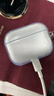 Apple/蘋(píng)果 AirPods 4(支持主動(dòng)降噪)搭配無(wú)線(xiàn)充電盒(USB-C)蘋(píng)果耳機 藍牙耳機適用iPhone/iPad 四代 曬單實(shí)拍圖