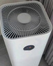 米家【家電國家補(bǔ)貼】小米空氣凈化器5S家用除甲醛除菌除過敏AC-M24-SC 曬單實(shí)拍圖