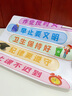 威爾基班級文化墻裝飾班級公約墻貼教室布置開(kāi)學(xué)衛生角黑板報勵志標語(yǔ)貼 班級公約1【一套】 曬單實(shí)拍圖
