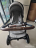 Trimigo嬰兒車(chē)遛娃神器嬰兒推車(chē)可坐可躺0-6歲遛娃車(chē)溜娃輕便可折疊推車(chē) 【云海霧灰】高顏值 可坐可躺 曬單實(shí)拍圖