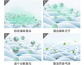 網(wǎng)易嚴(yán)選冰箱除味盒除味劑除臭劑活性炭食物防串味清新柚子3盒裝 曬單實拍圖