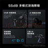vivoTWS 4 Hi-Fi版真無(wú)線(xiàn)降噪耳機全鏈路至臻Hi-Fi 55dB深海降噪 適配蘋(píng)果小米華為手機遠峰白情人節 曬單實(shí)拍圖
