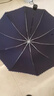 天堂傘三折加固加厚雨傘便攜強效拒水晴雨傘定制商務(wù)傘男女 暗紫紅-常規款（10骨雙人大傘） 曬單實(shí)拍圖