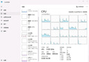 英特爾（Intel）i5-14600K 酷睿14代 14核20線(xiàn)程 五年質(zhì)保 臺式機盒裝CPU 游戲辦公 兼容B760主板 曬單實(shí)拍圖