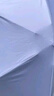 七麥麥加大晴雨傘五折太陽(yáng)傘遮陽(yáng)傘防紫外線(xiàn)女折疊防曬傘口袋膠囊熏衣紫 曬單實(shí)拍圖