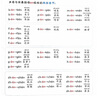 從零開(kāi)始學(xué)豎笛快速入門(mén)中小學(xué)兒童八8孔豎笛教材課程g調音譜初學(xué)者零基礎入門(mén)教程學(xué)習書(shū)籍練習曲演奏曲譜 曬單實(shí)拍圖