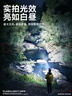 神火（SupFire）頭燈強(qiáng)光超亮長(zhǎng)續(xù)航頭戴式照明安全帽戶外趕海夜釣防水手電筒礦燈 曬單實(shí)拍圖