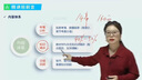環(huán)球網(wǎng)校中級(jí)經(jīng)濟(jì)師2025教材網(wǎng)課 初級(jí)工商管理視頻課程 人力資源課件 考試歷年真題 習(xí)題庫(kù) 中級(jí)經(jīng)濟(jì)師【人力資源】 精講班（全科）【考點(diǎn)精講+講義+題庫(kù)】無教材 曬單實(shí)拍圖