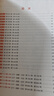 日語(yǔ)紅藍寶書(shū)系列 紅藍寶書(shū)1000題 新日本語(yǔ)能力考試N3文字詞匯 文法語(yǔ)法（練習+詳解） 曬單實(shí)拍圖