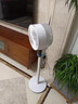 NIYEVN【300平全屋降溫丨秒降16℃】空調扇制冷風(fēng)扇落地扇電風(fēng)扇靜音臥室超靜音一級能效空氣循環(huán)扇家用 【空調級冷風(fēng)】200m全域降溫-靜音恒冷-省電機械 2025年新款丨渦輪暴風(fēng)丨全屋送風(fēng)制冷丨 曬單實(shí)拍圖