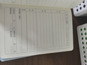 晨光（M&G）文具作業(yè)登記本a5 小學(xué)生作業(yè)本48張 一二年級記錄本 打卡本筆記本本子 4本FA5485B藍開(kāi)學(xué)必備 曬單實(shí)拍圖