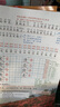 2025斗半匠課堂筆記二年級上冊語(yǔ)文人教版黃岡學(xué)霸筆記教材全解小學(xué)二年級同步教材課前預習課后復習輔導書(shū) 曬單實(shí)拍圖