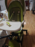普洛可（PLAYKIDS）A8MAX越野版遛娃神器推車(chē)嬰兒車(chē)0-3歲用折疊可坐可躺嬰兒推車(chē) 曬單實(shí)拍圖