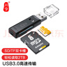 川宇USB3.0高速SD/TF卡讀卡器多合一 支持單反相機(jī)存儲(chǔ)卡行車(chē)記錄儀監(jiān)控?zé)o人機(jī)電腦手機(jī)內(nèi)存卡讀卡器 曬單實(shí)拍圖