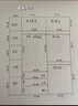 飛利浦（PHILIPS）手電筒強光手電超亮超長(cháng)續穿天家用小型軍戶(hù)外照明應急燈SFL6168 曬單實(shí)拍圖