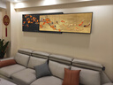 涵軒柿柿如意客廳裝飾畫(huà)中式復古沙發(fā)背景墻掛畫(huà)中古風(fēng)高級感大氣壁畫(huà) JD31157好柿當頭 80*30/80*20 經(jīng)典黑框【默認框色】 紋理油畫(huà)布ps黑框 曬單實(shí)拍圖