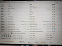 華為（HUAWEI）apple蘋果/小米/榮耀/vivo/三星/OPPO/IQOO 千元機學(xué)生備用機 工作機 備用機 二手手機國行 千元機推薦 曬單實拍圖