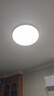 四季沐歌（MICOE）照明吸頂燈led臥室燈具套餐全屋客廳燈飾陽(yáng)臺(tái)過(guò)道餐廳簡(jiǎn)約燈具 曬單實(shí)拍圖