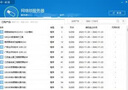 廣聯(lián)達加密鎖2026新款預算土建五金件GTJ安裝算量計價(jià)BIM鋼筋翻樣 全國行業(yè)版版進(jìn)口芯片 曬單實(shí)拍圖