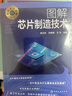科技前沿探秘叢書(shū)--圖解芯片制造技術(shù) 曬單實(shí)拍圖