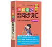 圖解速記 高中英語(yǔ)同步詞匯 小本隨身記 新教材人教版課本單元單詞記背小冊子 高一二三高考英語(yǔ)詞匯口袋書(shū)大全 pass 高中英語(yǔ)同步詞匯(人教/課本順序) 圖解速記(2026) 曬單實(shí)拍圖